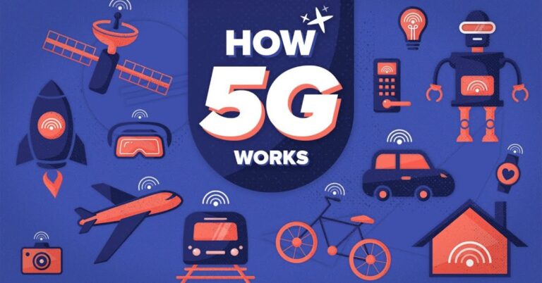 How 5G Technology Is Changing the Digital World