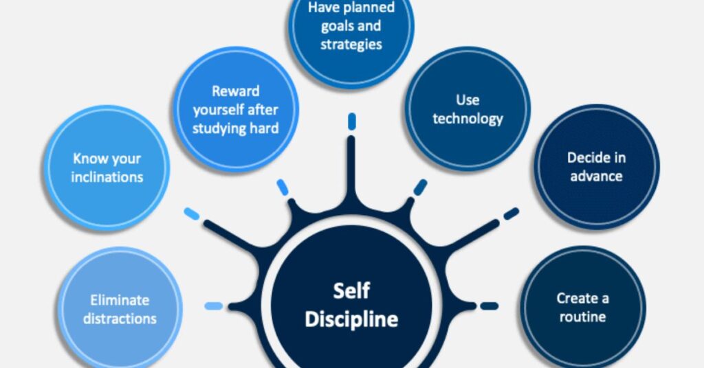 Online Students Learn the Value of Self-Discipline
