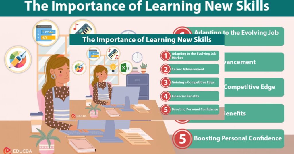 Why Online Skills Are Important for Students
